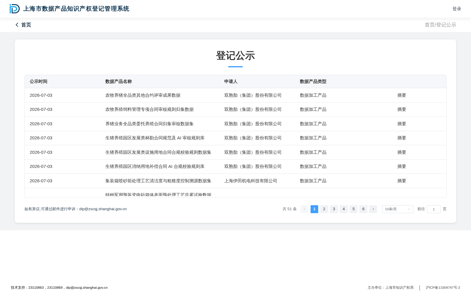 集装箱喷砂前处理工艺清洁度与粗糙度控制溯源数据集 数据集图片