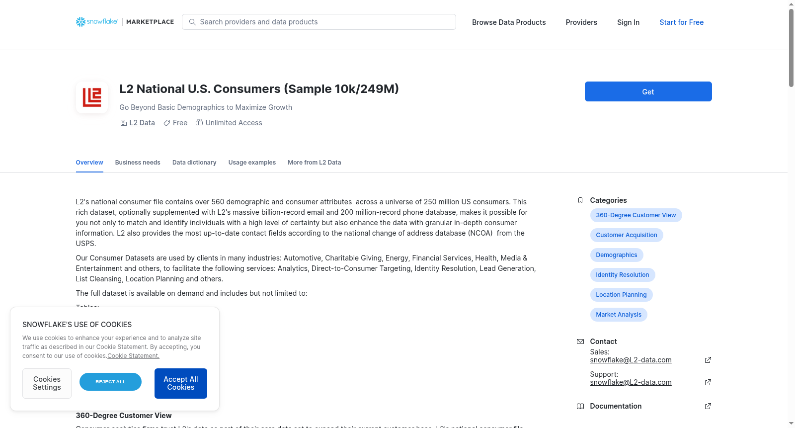 L2 National U.S. Consumers (Sample 10k/249M) 数据集图片