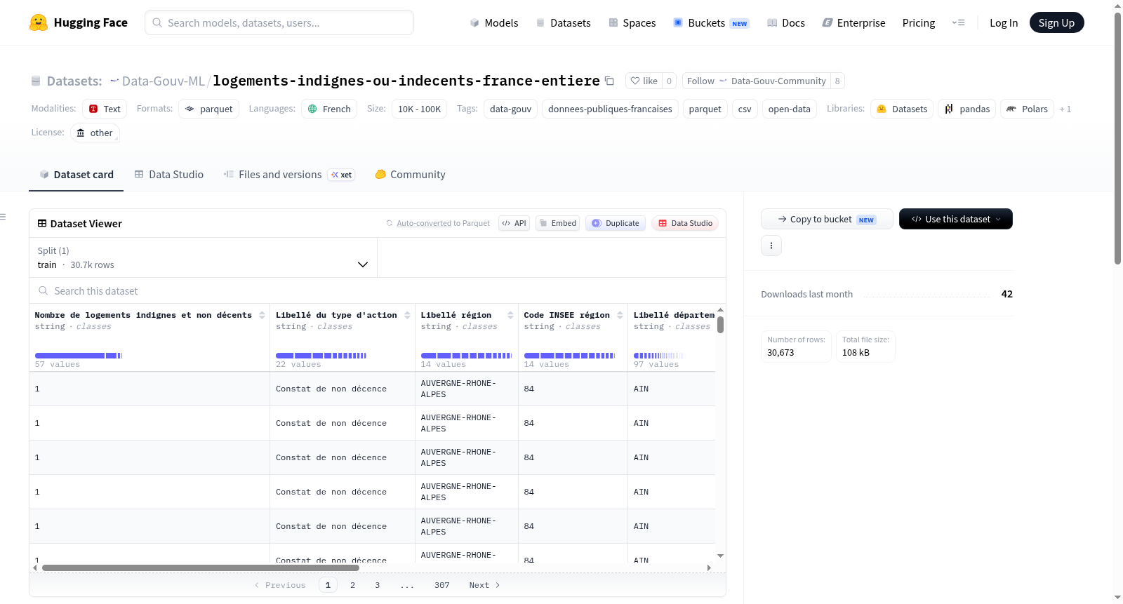 Data-Gouv-FR/logements-indignes-ou-indecents-france-entiere 数据集图片