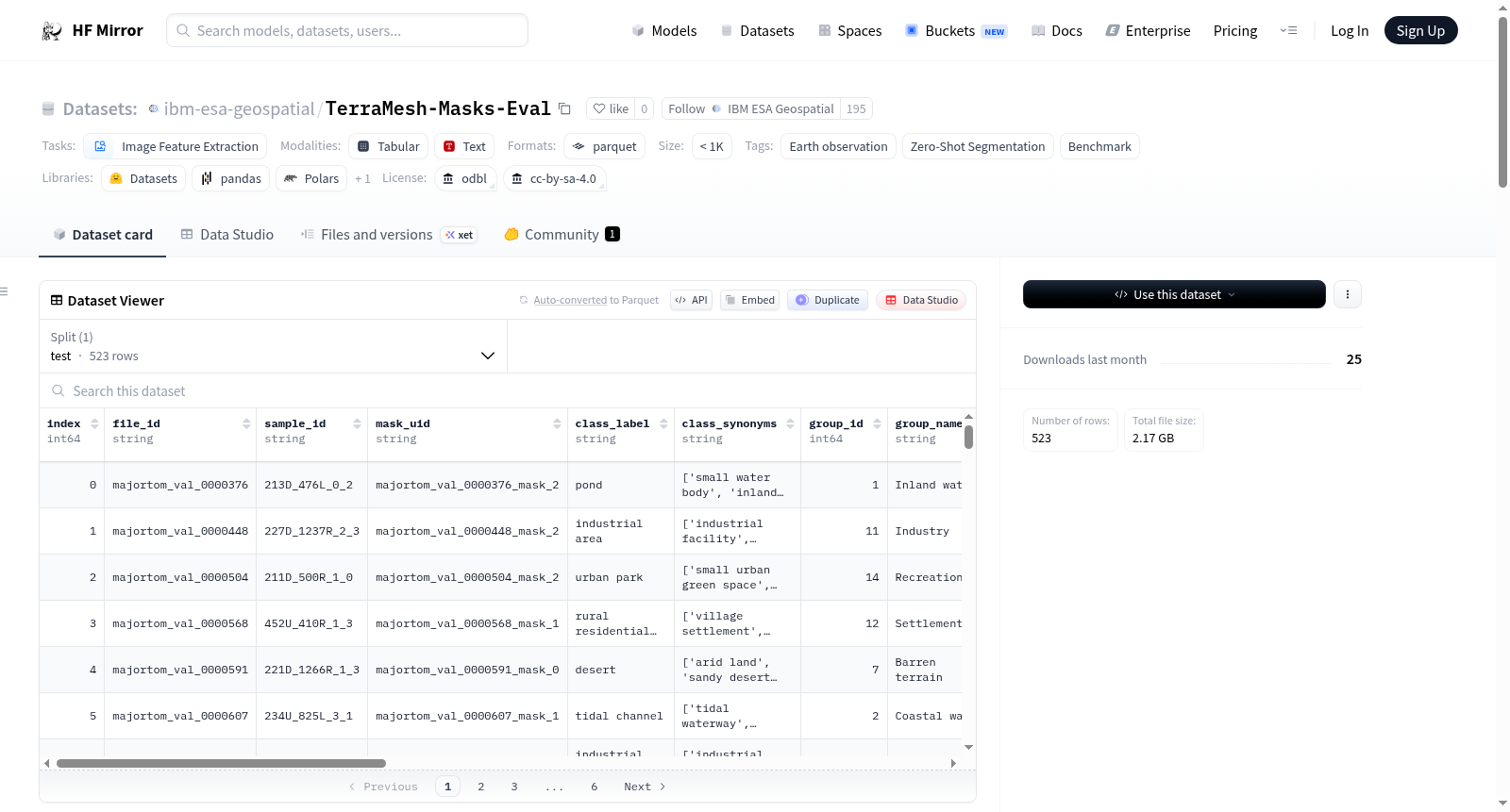 ibm-esa-geospatial/TerraMesh-Masks-Eval 数据集图片