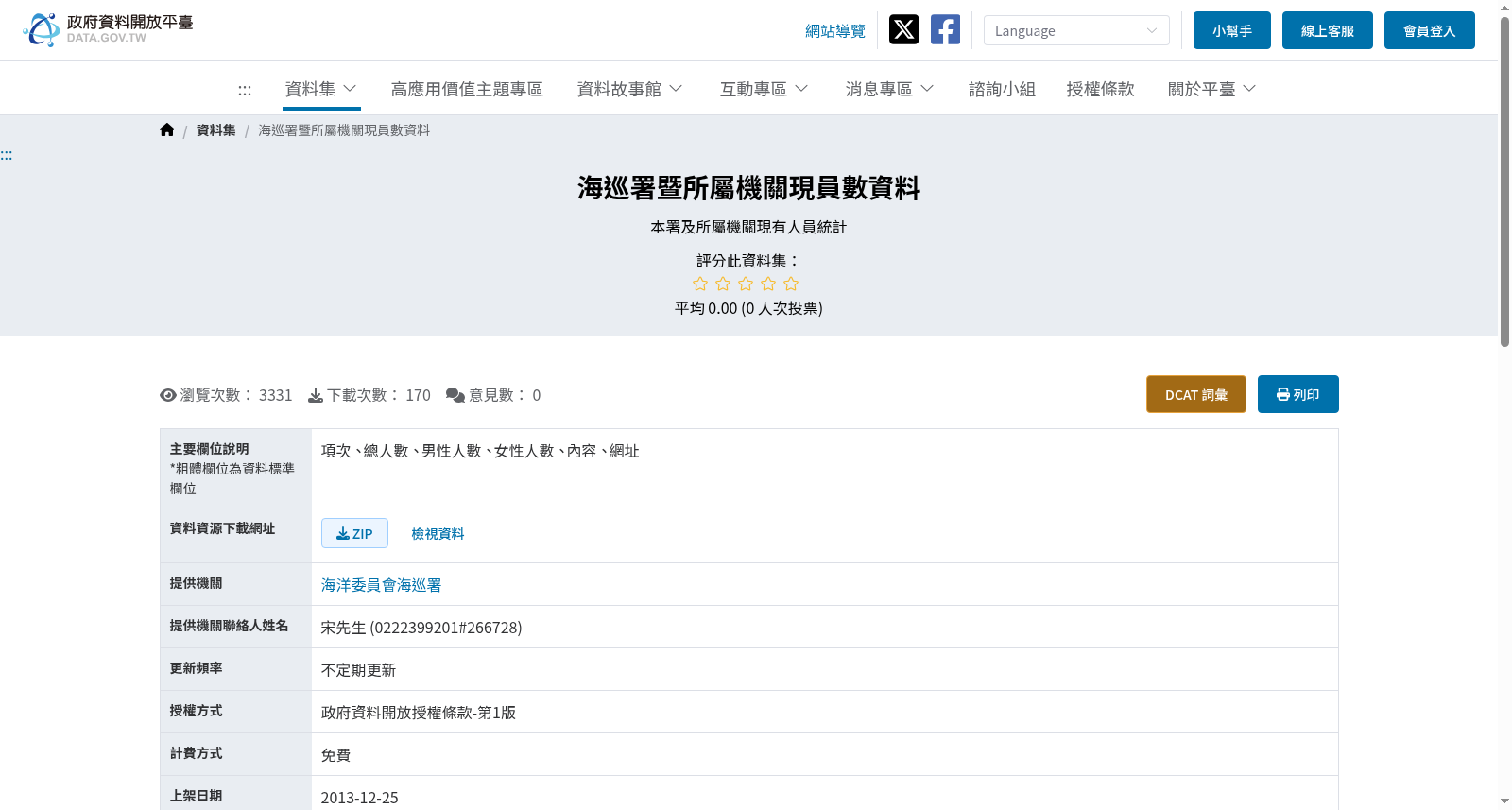 海巡署暨所屬機關現員數資料 数据集图片