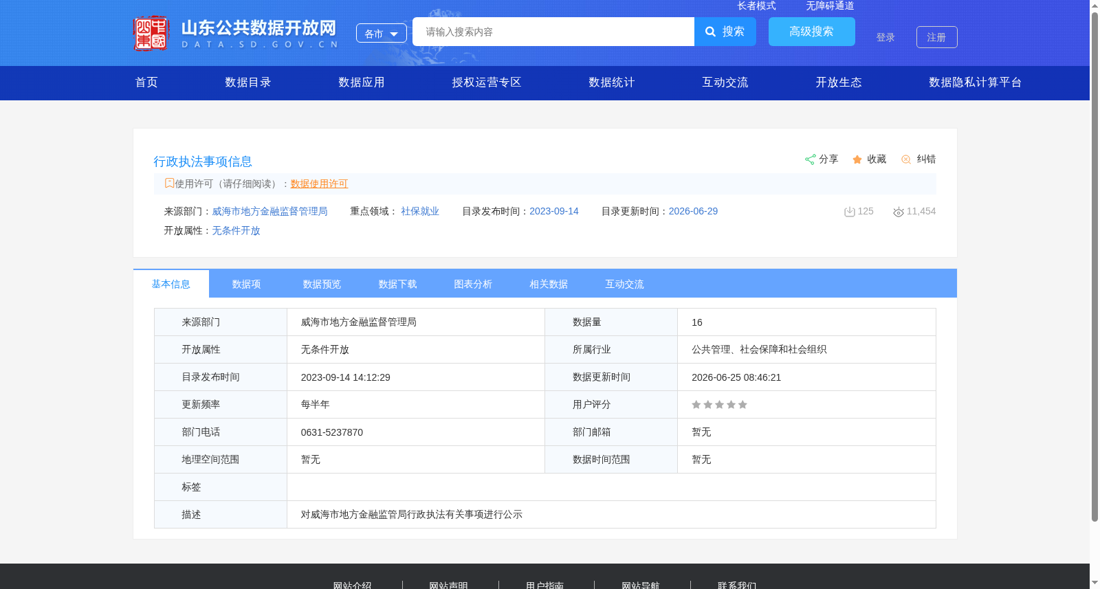 行政执法事项信息 数据集图片