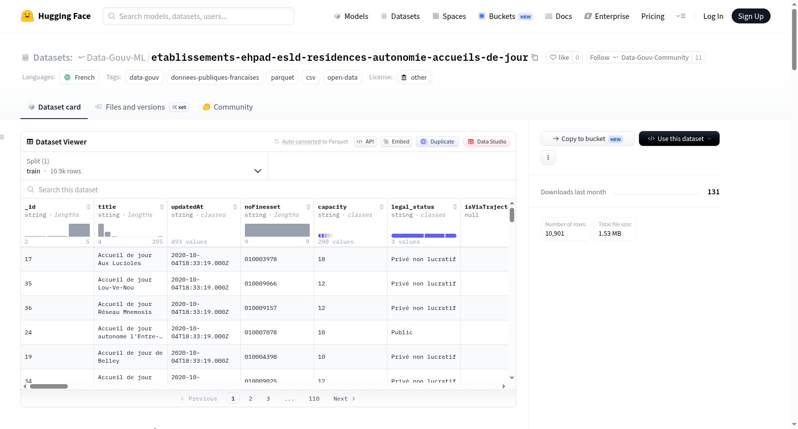 Data-Gouv-FR/etablissements-ehpad-esld-residences-autonomie-accueils-de-jour 数据集图片