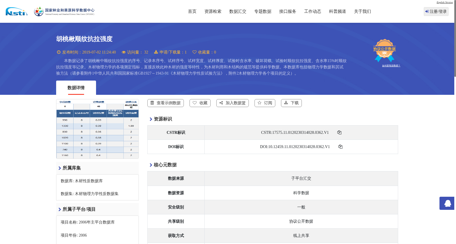 胡桃楸顺纹抗拉强度 数据集图片