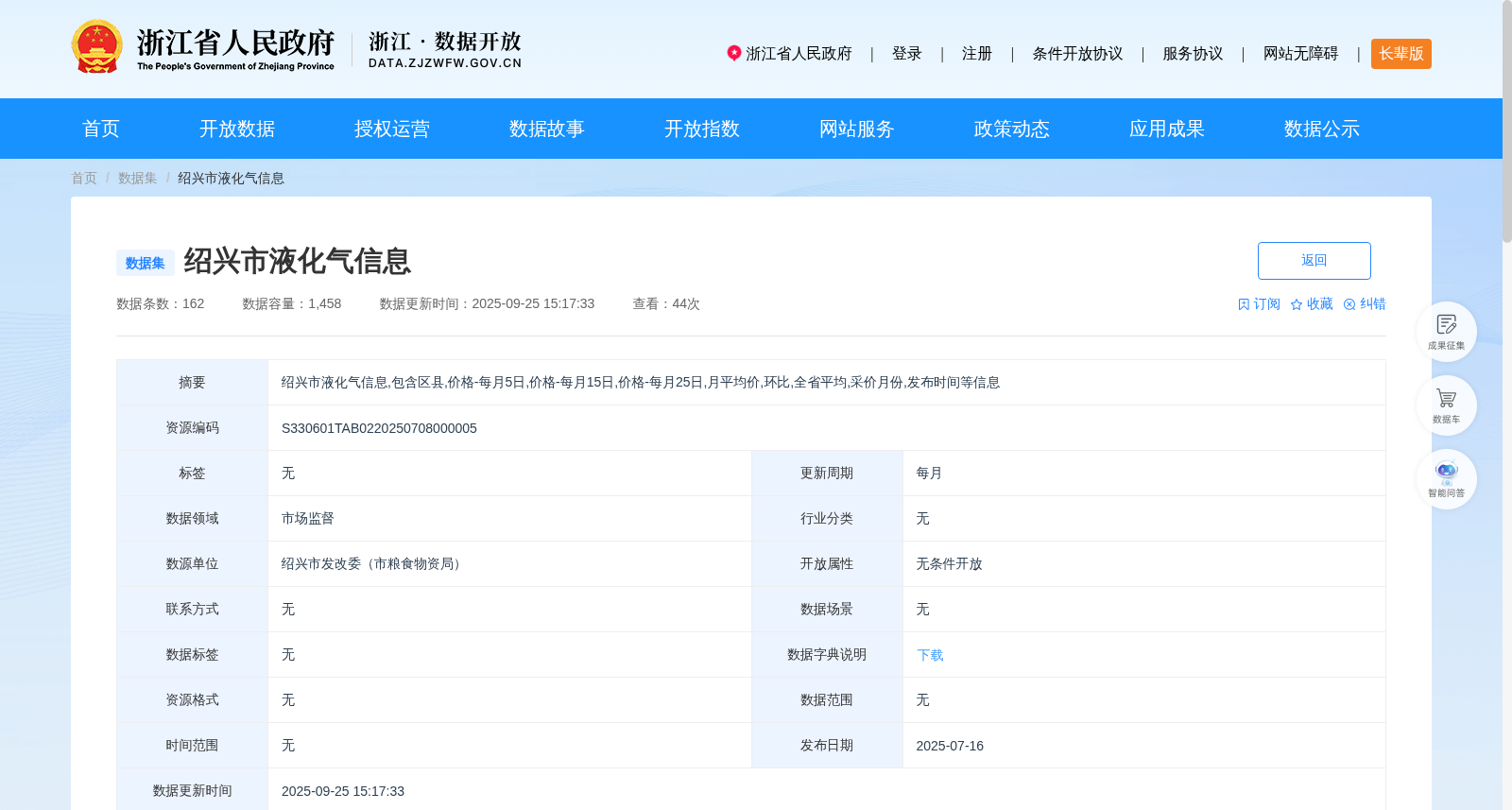 绍兴市液化气信息 数据集图片