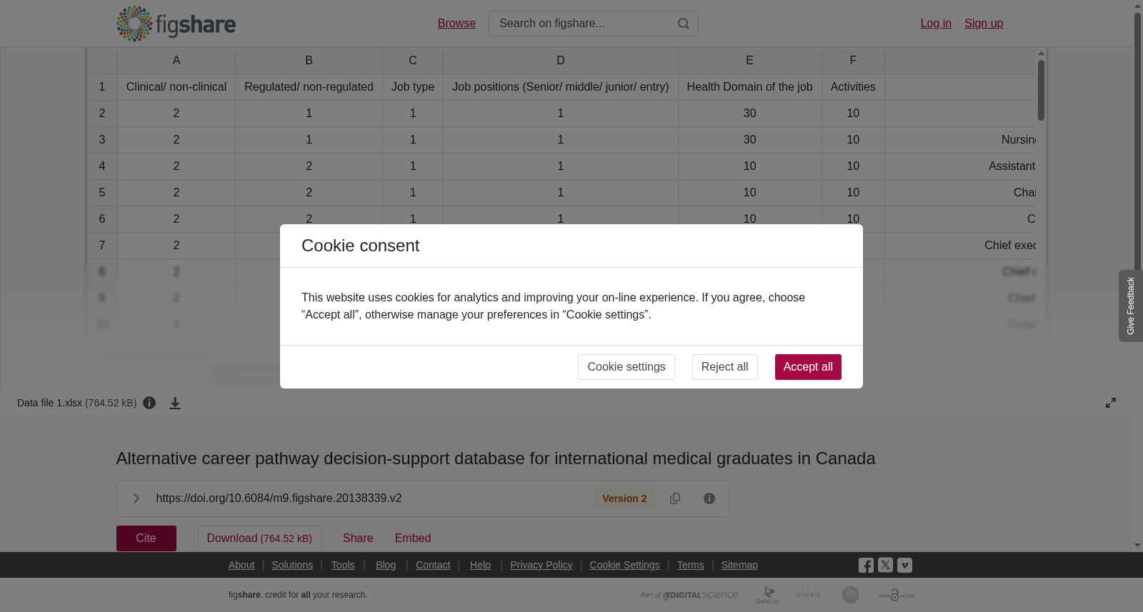 Alternative career pathway decision-support database for international medical graduates in Canada 数据集图片