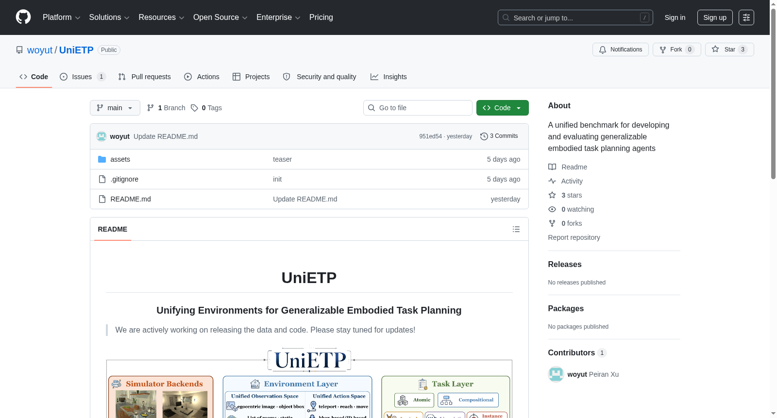 UniETP 数据集图片