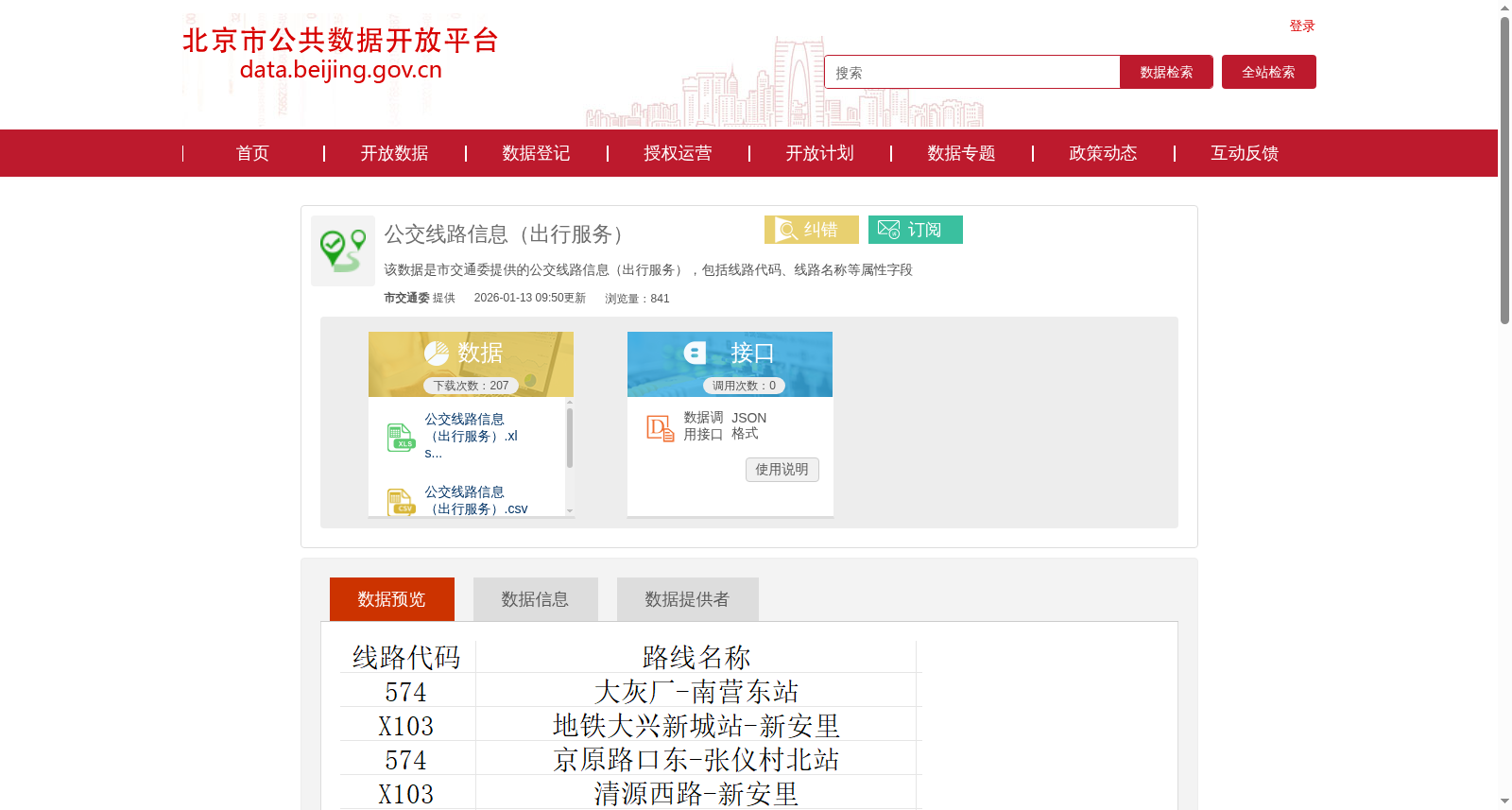 公交线路信息(出行服务) 数据集图片