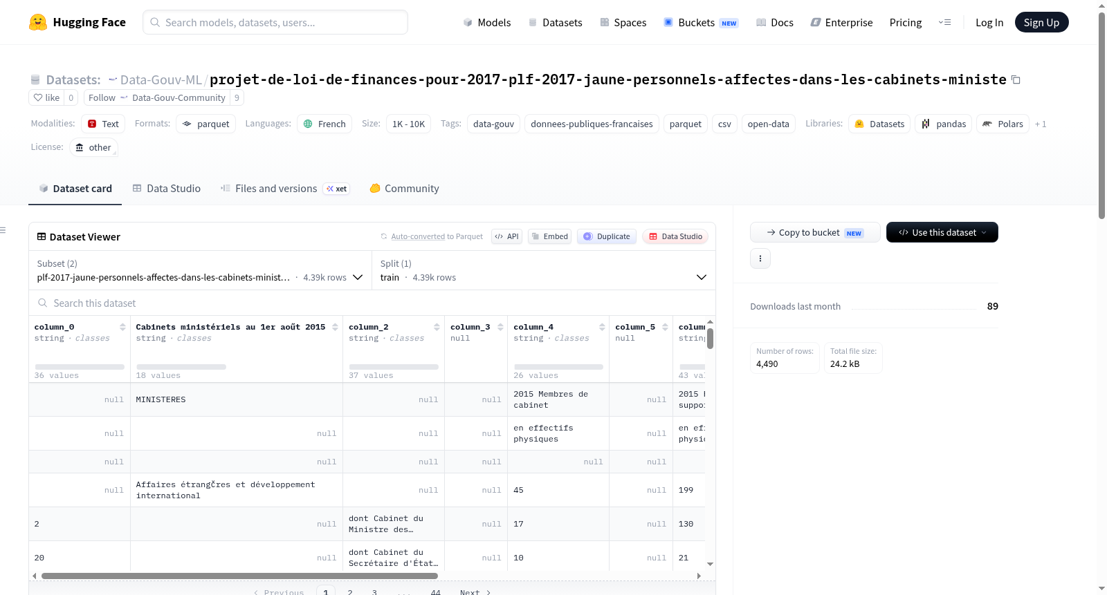 Data-Gouv-FR/projet-de-loi-de-finances-pour-2017-plf-2017-jaune-personnels-affectes-dans-les-cabinets-ministe 数据集图片