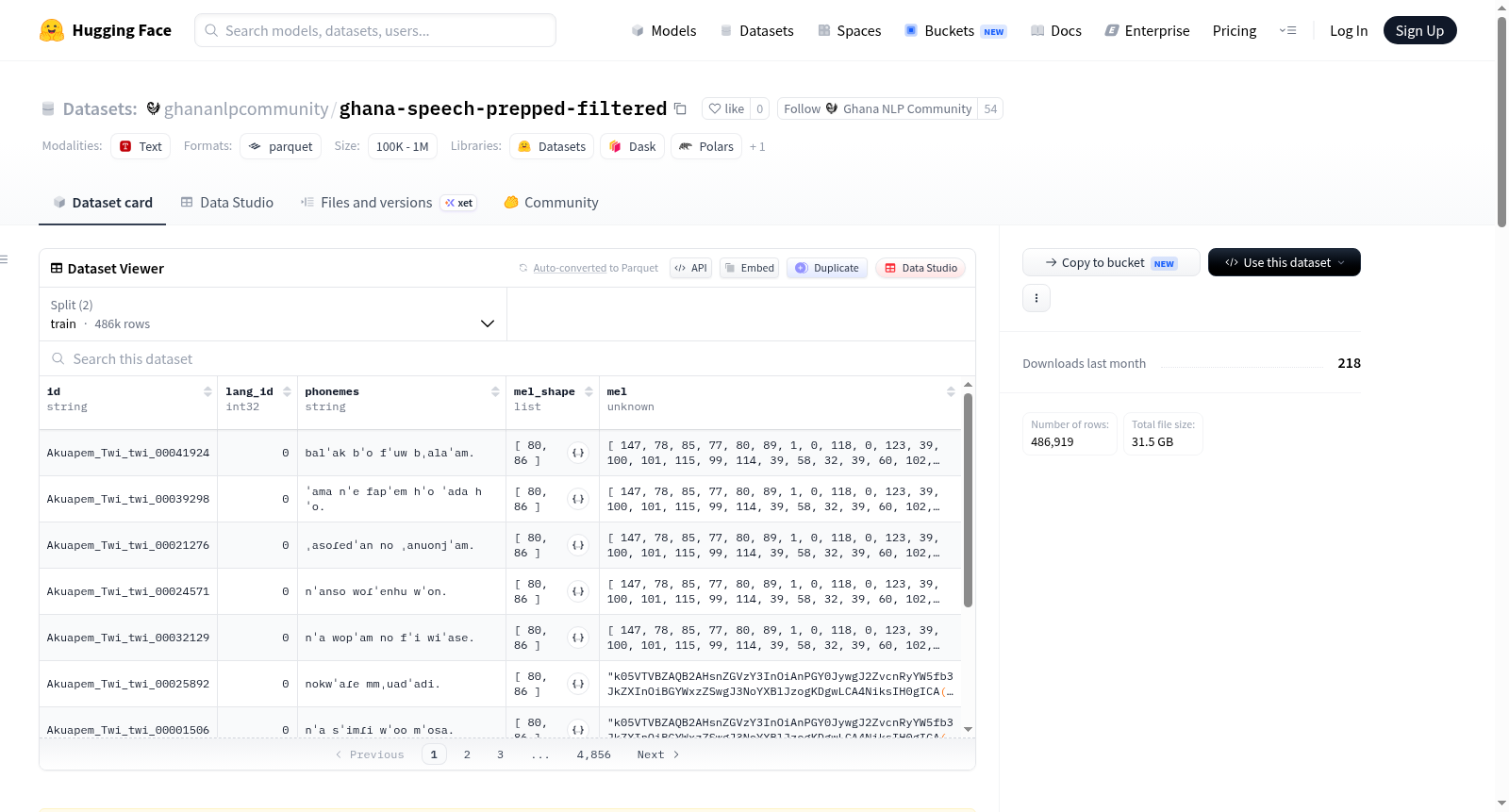 ghananlpcommunity/ghana-speech-prepped-filtered 数据集图片