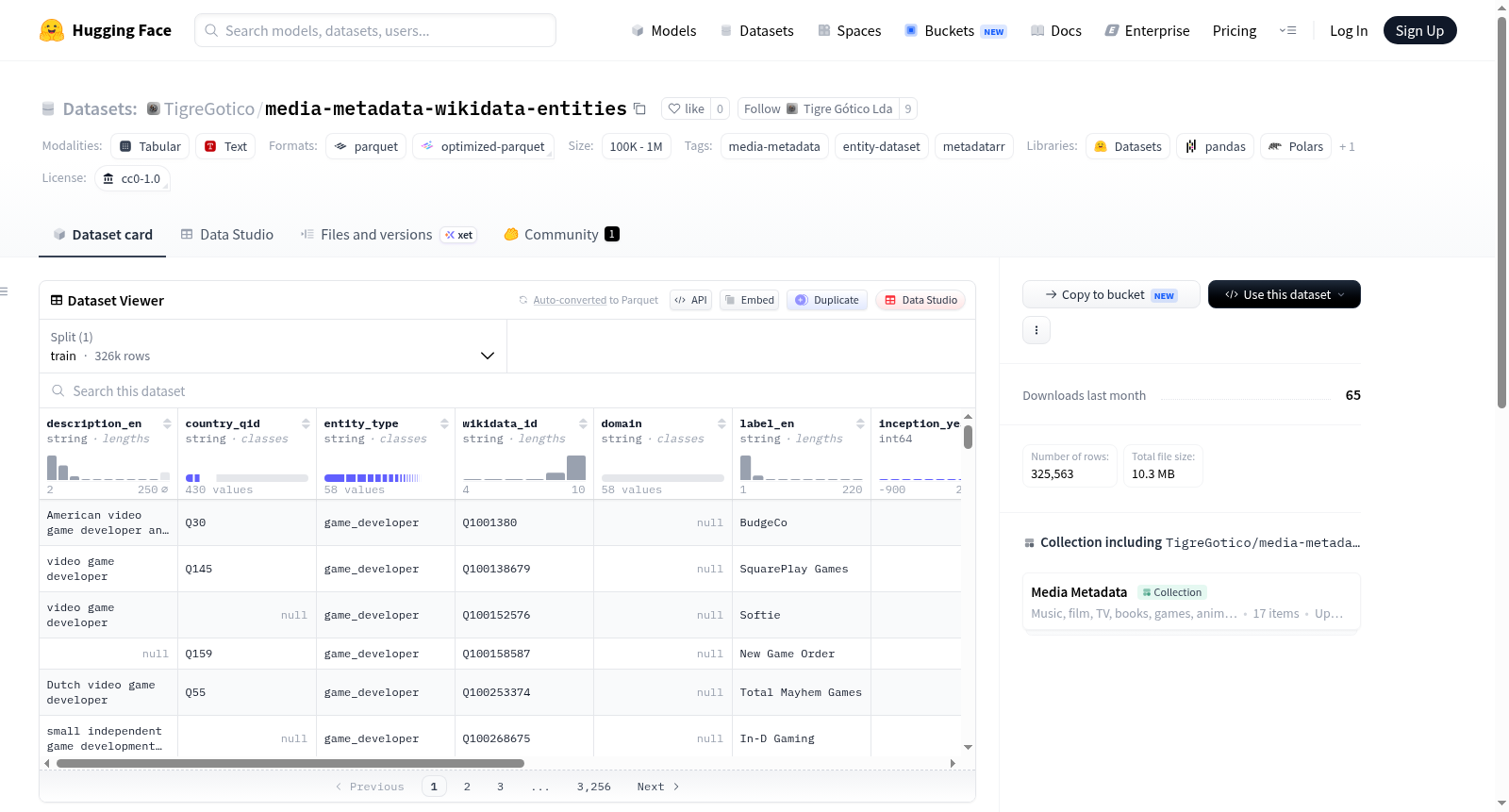 media-metadata-wikidata-entities 数据集图片