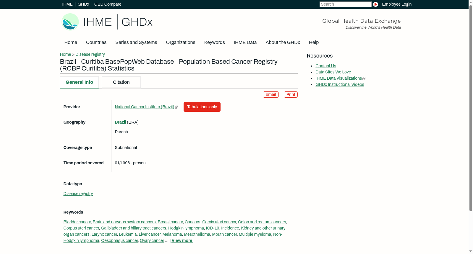 Brazil - Curitiba BasePopWeb Database - Population Based Cancer Registry (RCBP Curitiba) Statistics 数据集图片