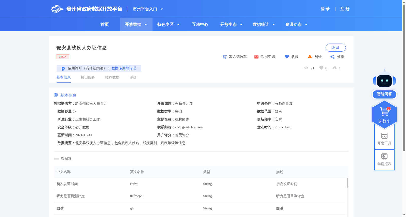瓮安县残疾人办证信息 数据集图片