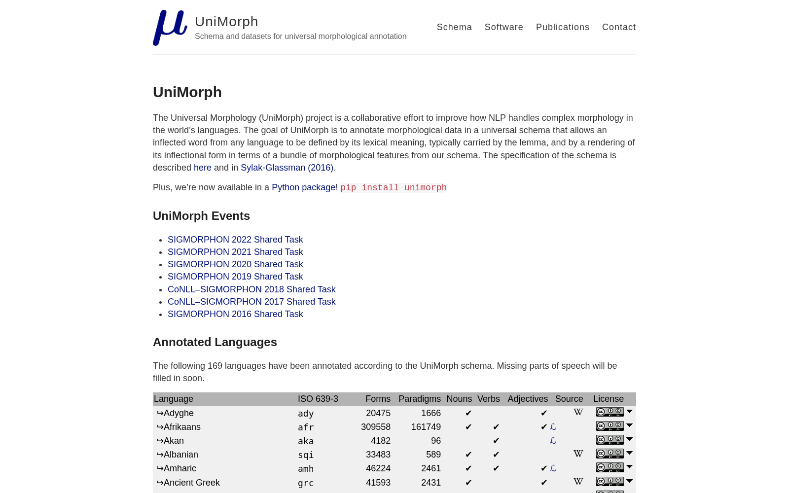 UniMorph 数据集图片