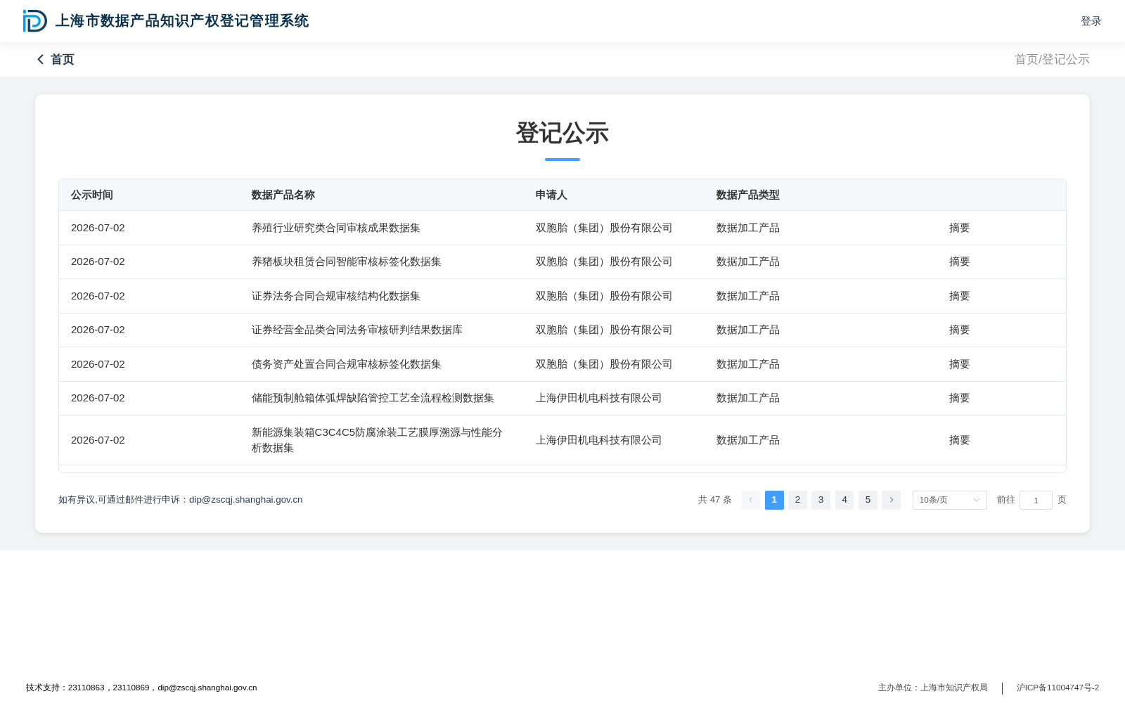 邦芯WCVD设备故障事件数据集 数据集图片