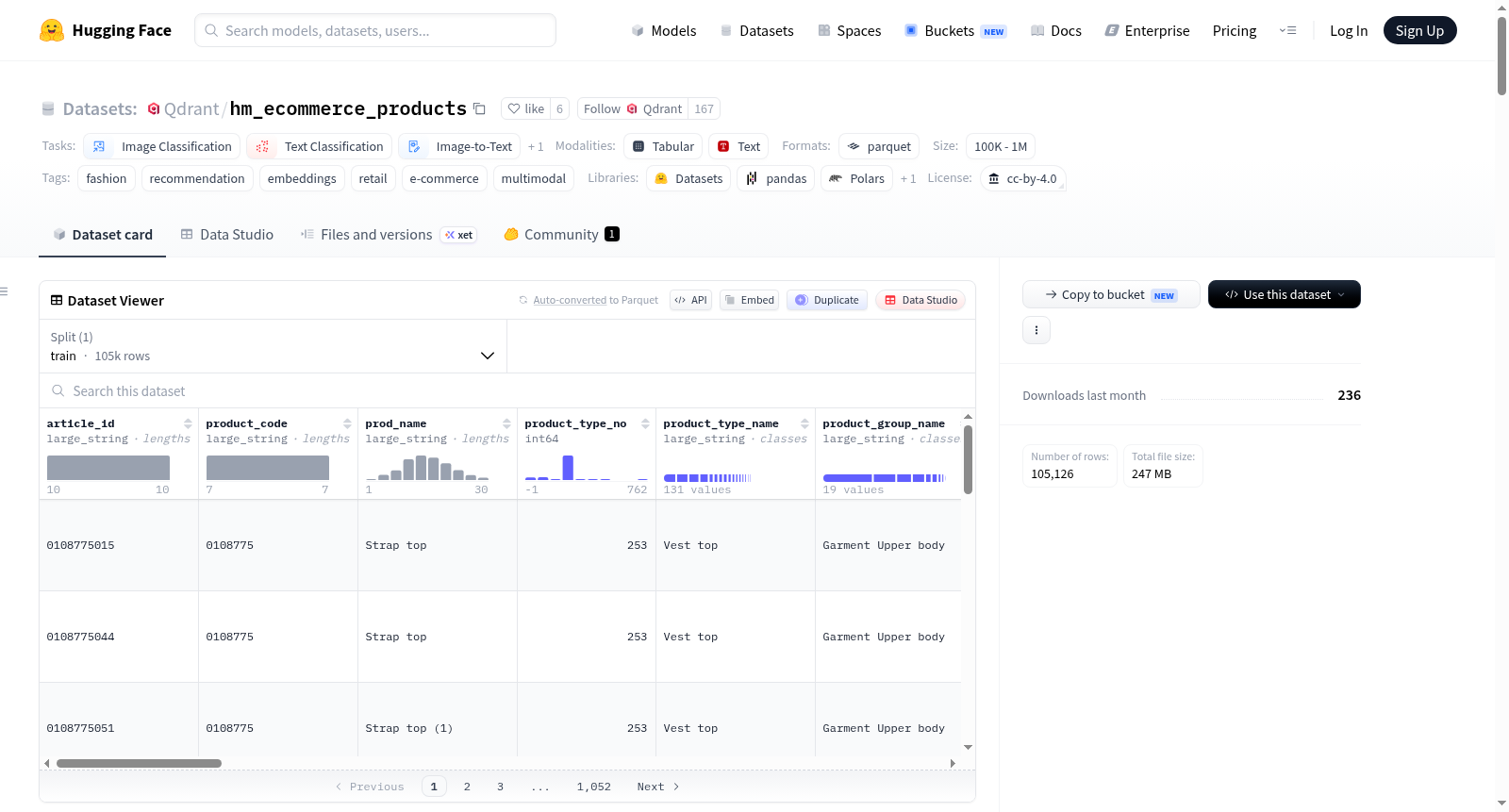 nleroy917/hm_ecommerce_products 数据集图片