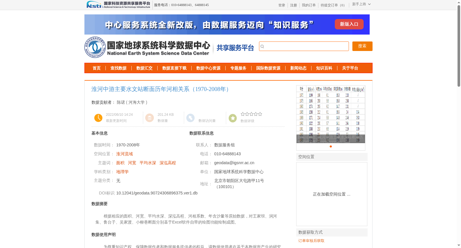 淮河中游主要水文站断面历年河相关系(1970-2008年) 数据集图片
