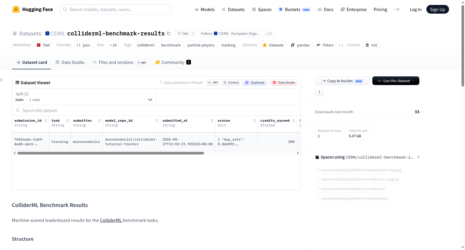 CERN/colliderml-benchmark-results 数据集图片