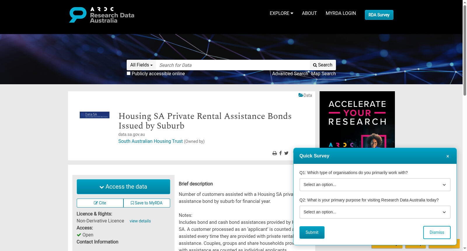 Housing SA Private Rental Assistance Bonds Issued by Suburb 数据集图片