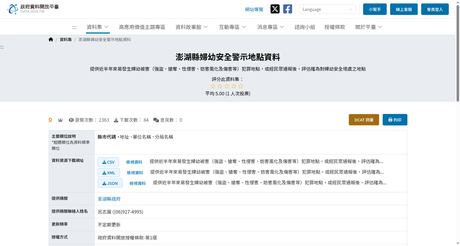 澎湖縣婦幼安全警示地點資料 数据集图片