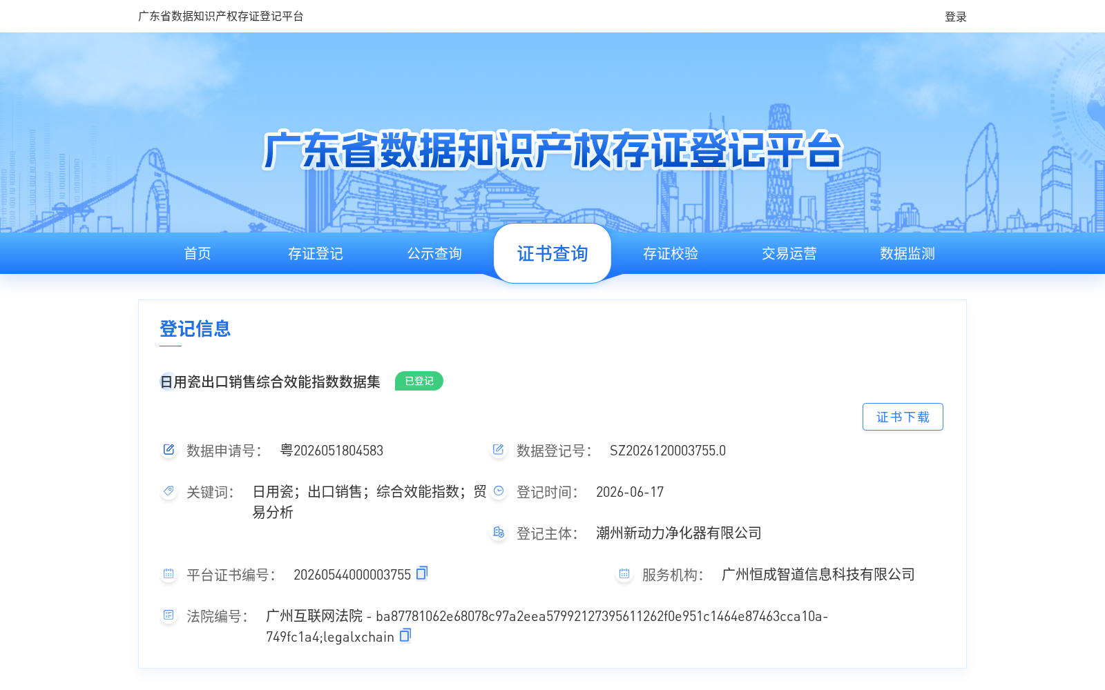 日用瓷出口销售综合效能指数数据集 数据集图片