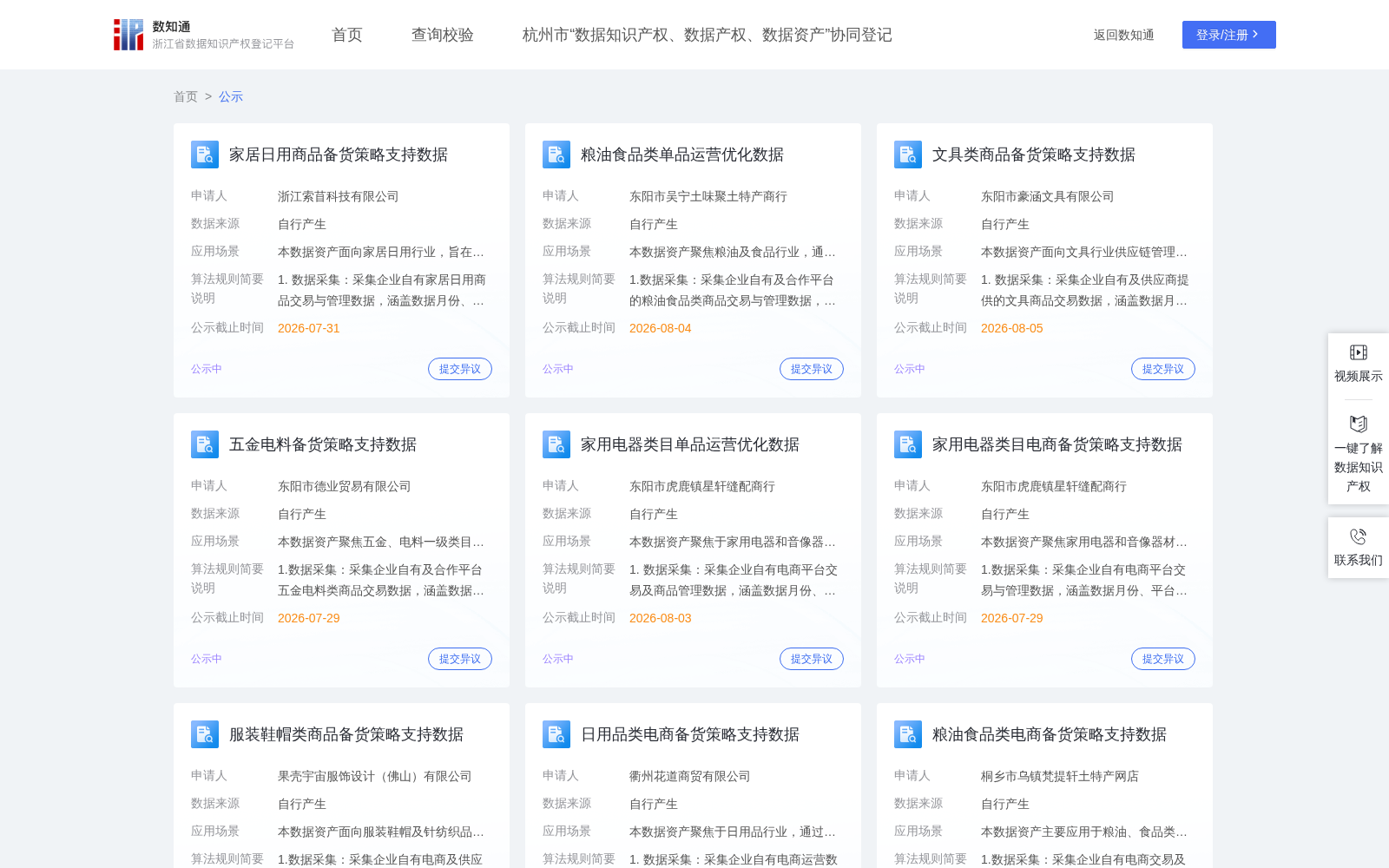 增韧剂在各市的的销售金额分析数据 数据集图片