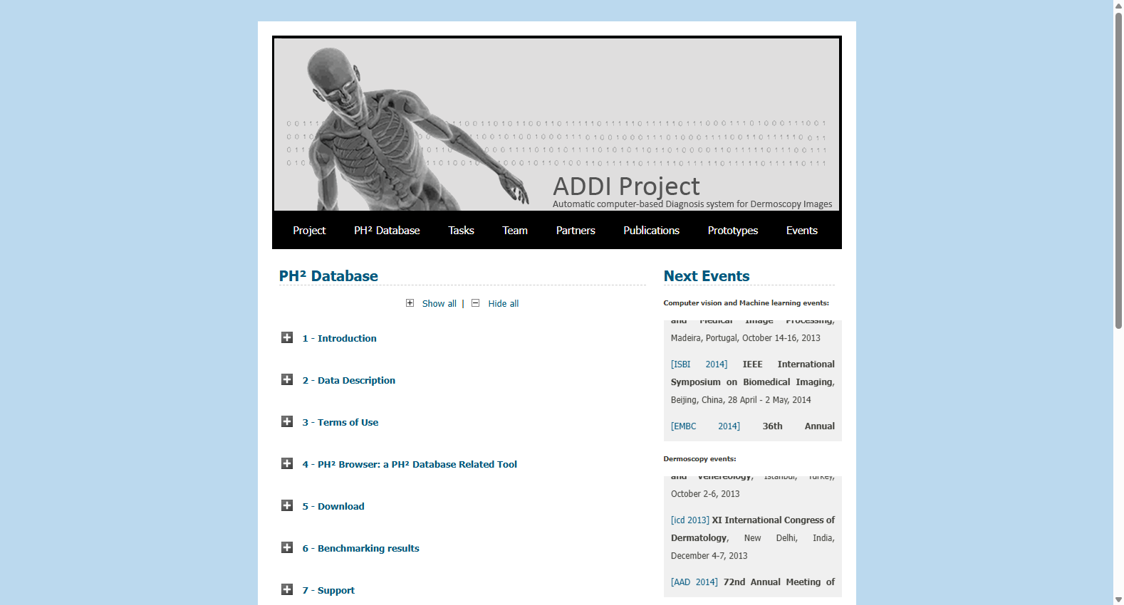 PH2 Database