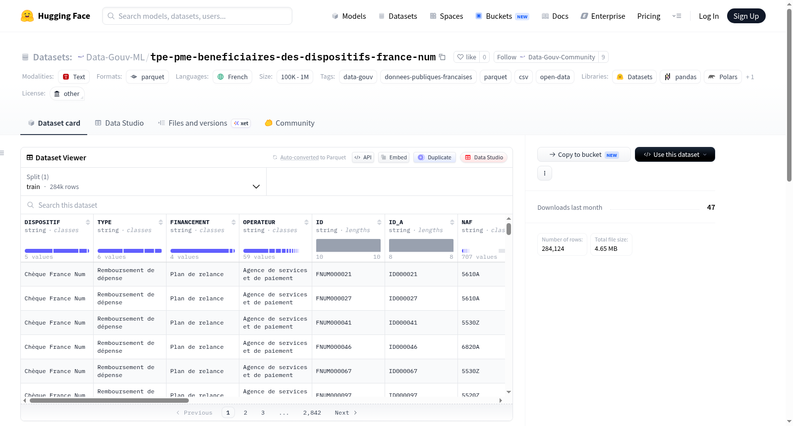 Data-Gouv-FR/tpe-pme-beneficiaires-des-dispositifs-france-num 数据集图片