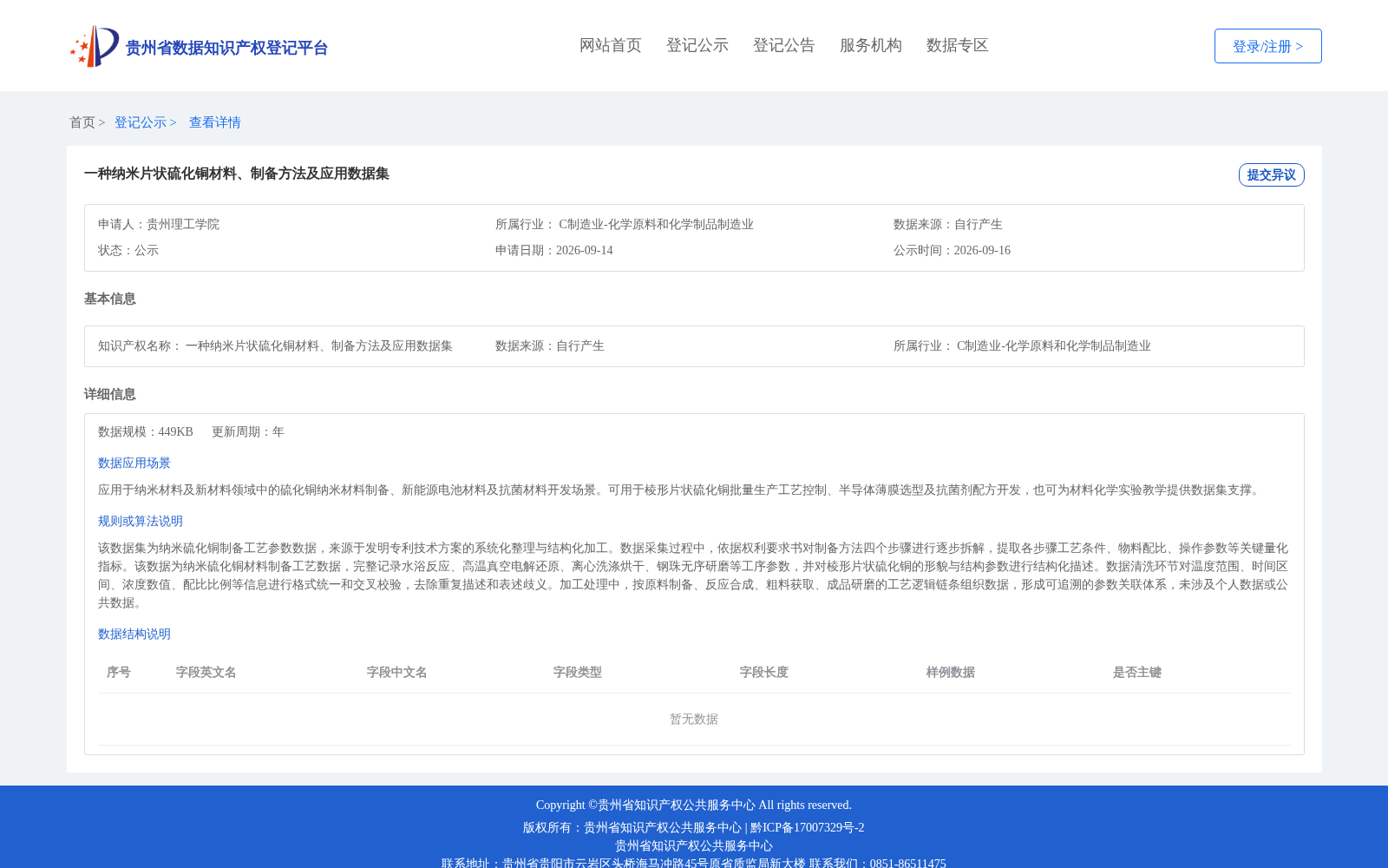 一种纳米片状硫化铜材料、制备方法及应用数据集 数据集图片