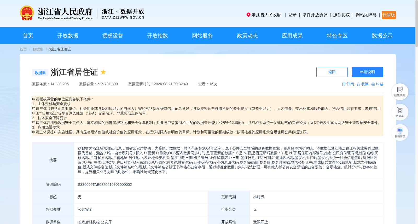 浙江省居住证 数据集图片
