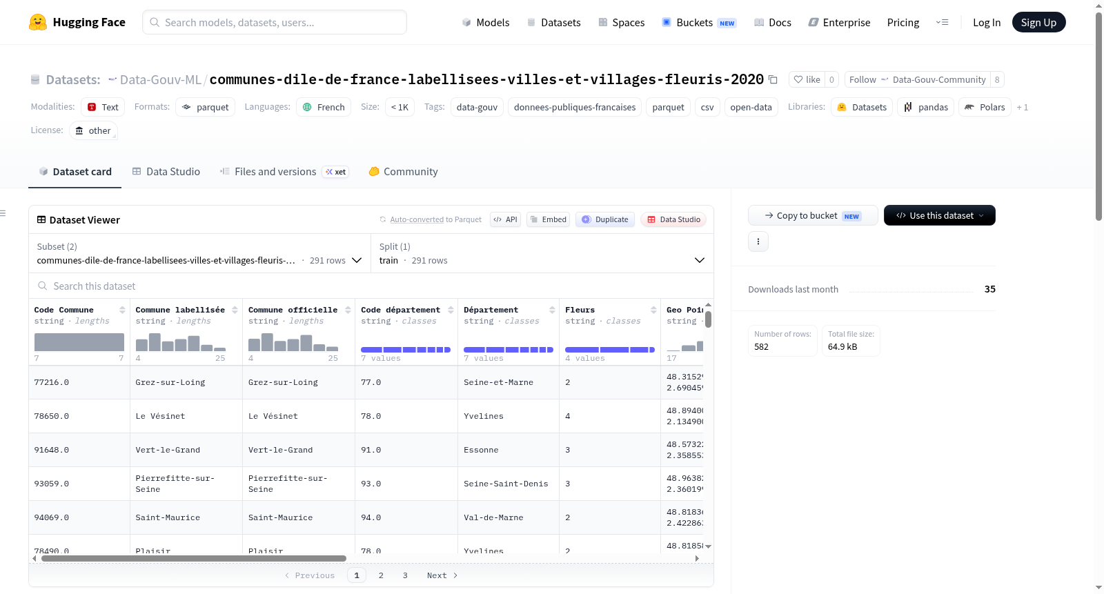 Data-Gouv-FR/communes-dile-de-france-labellisees-villes-et-villages-fleuris-2020 数据集图片