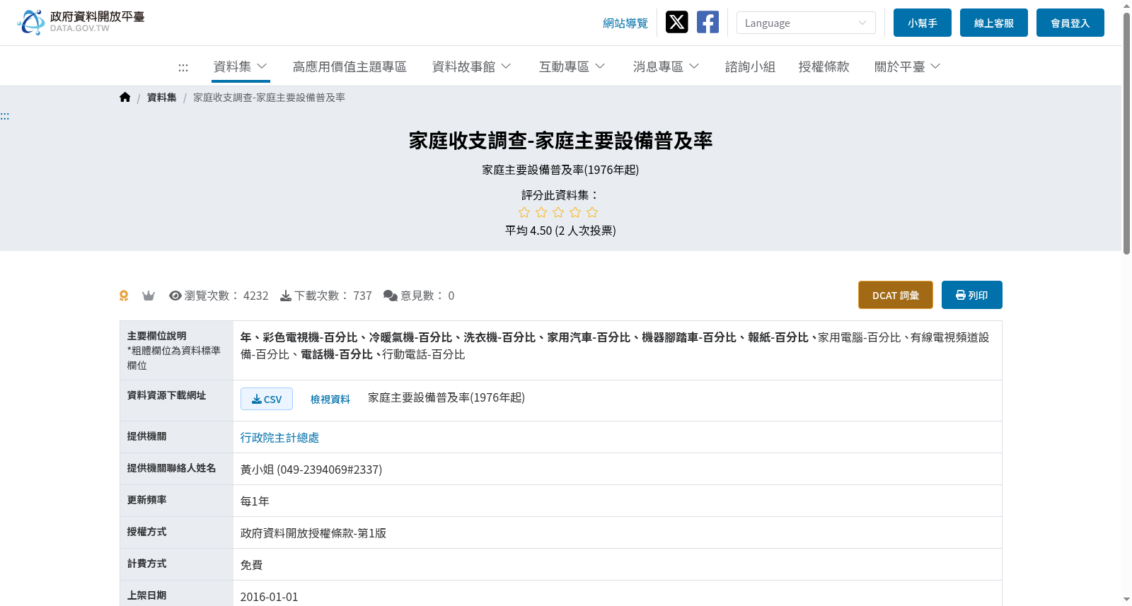家庭收支調查-家庭主要設備普及率 数据集图片