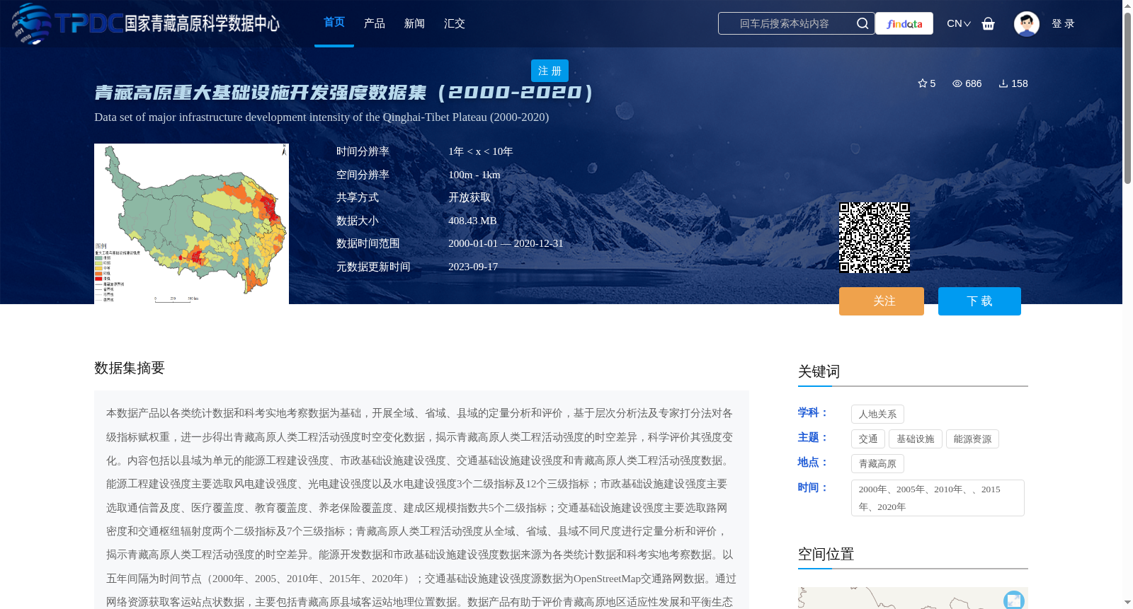 青藏高原重大基础设施开发强度数据集(2000-2020) 数据集图片