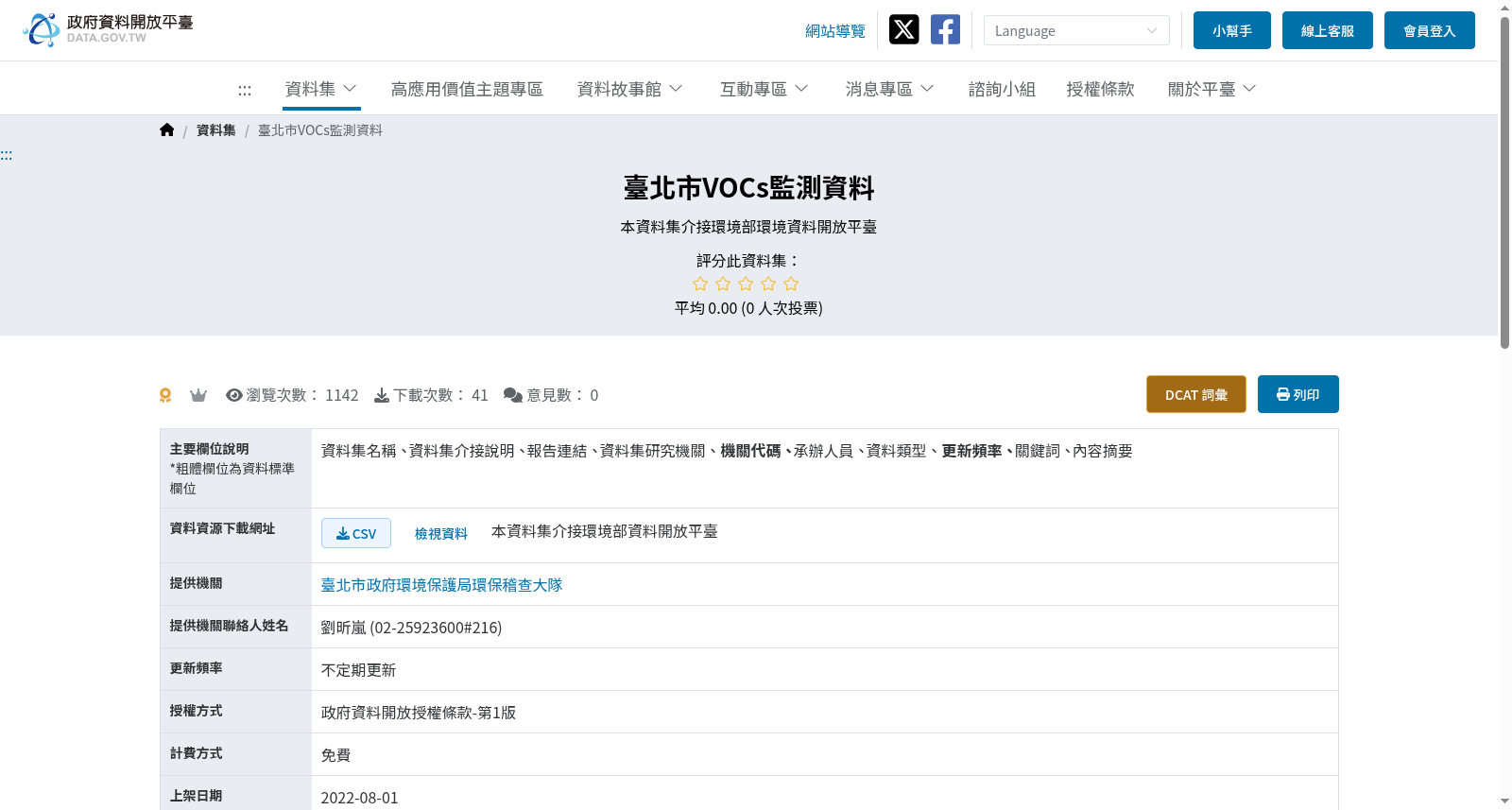 臺北市VOCs監測資料 数据集图片