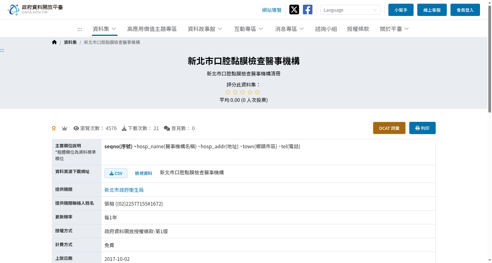 新北市口腔黏膜檢查醫事機構 数据集图片