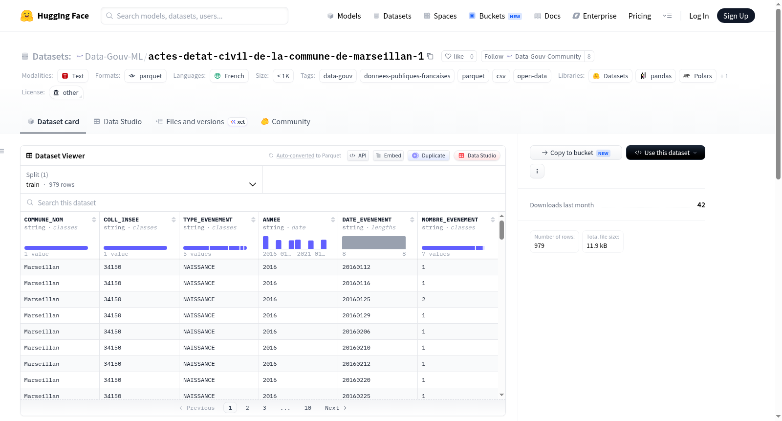 Data-Gouv-FR/actes-detat-civil-de-la-commune-de-marseillan-1 数据集图片