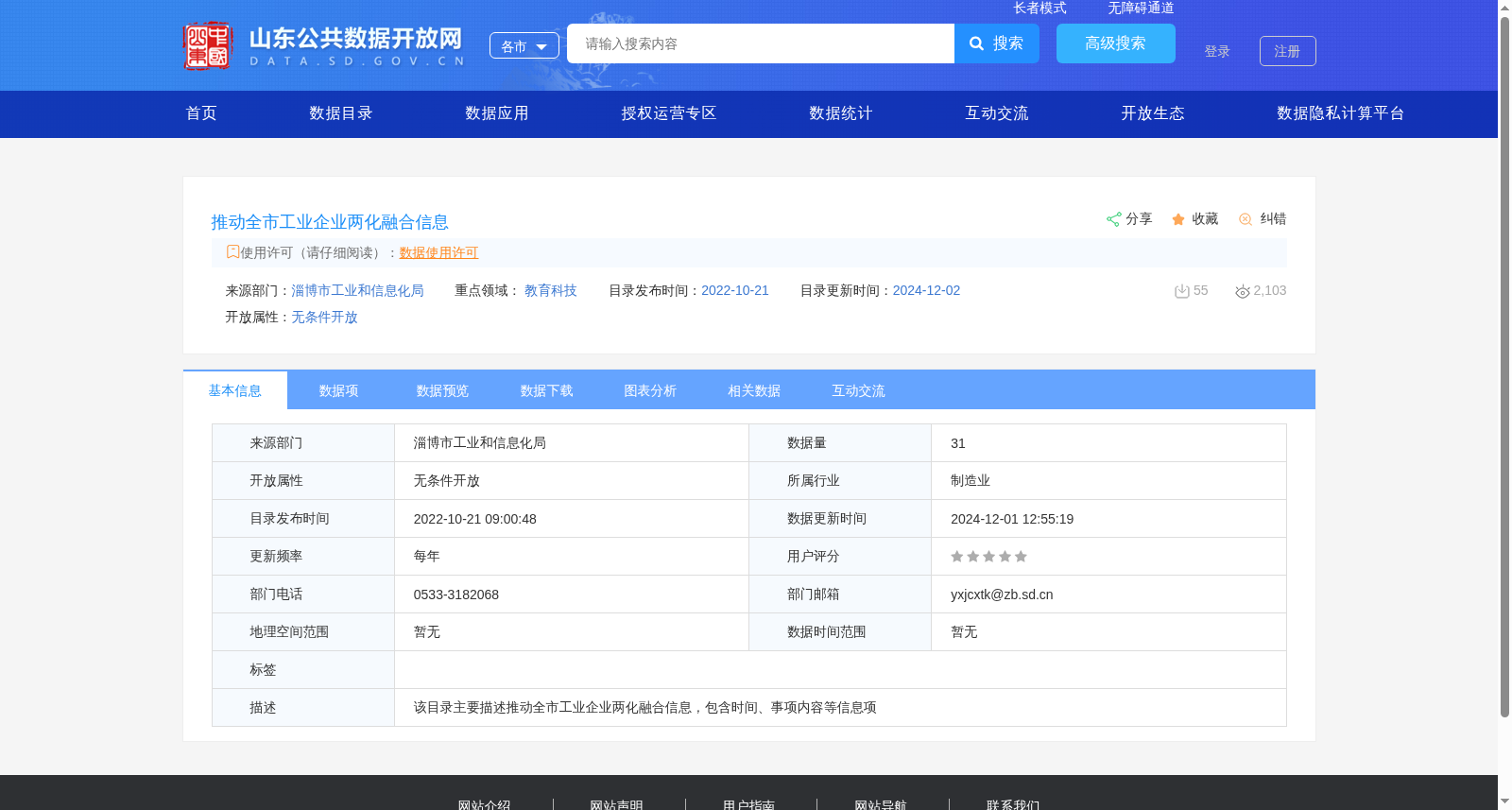 推动全市工业企业两化融合信息 数据集图片