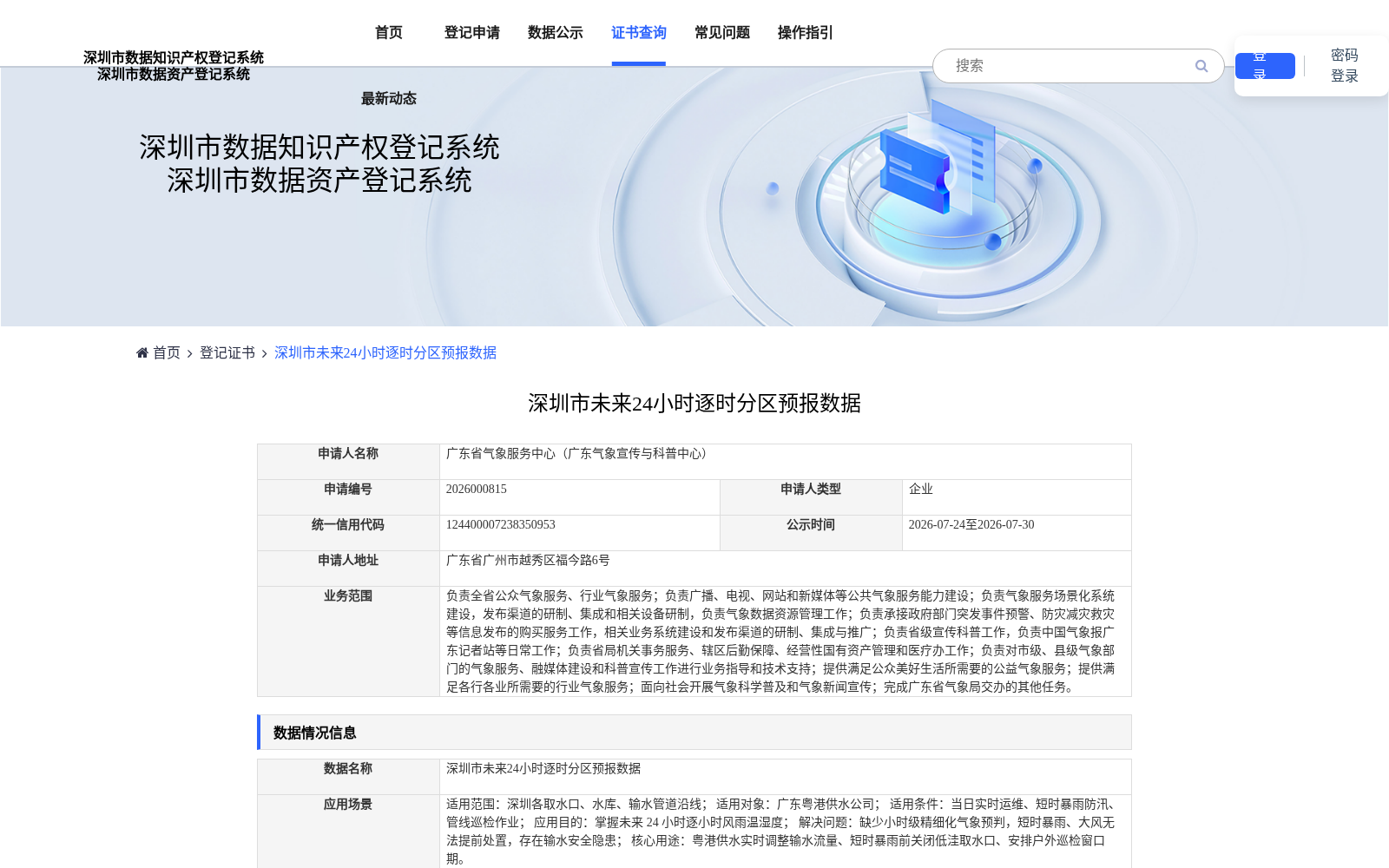 深圳市未来24小时逐时分区预报数据 数据集图片
