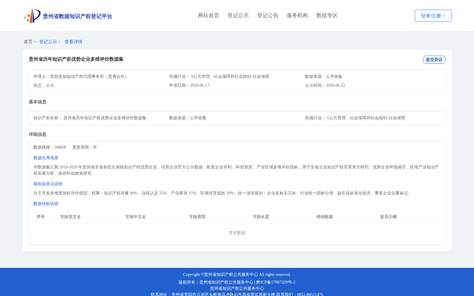 贵州省历年知识产权优势企业多维评价数据集 数据集图片