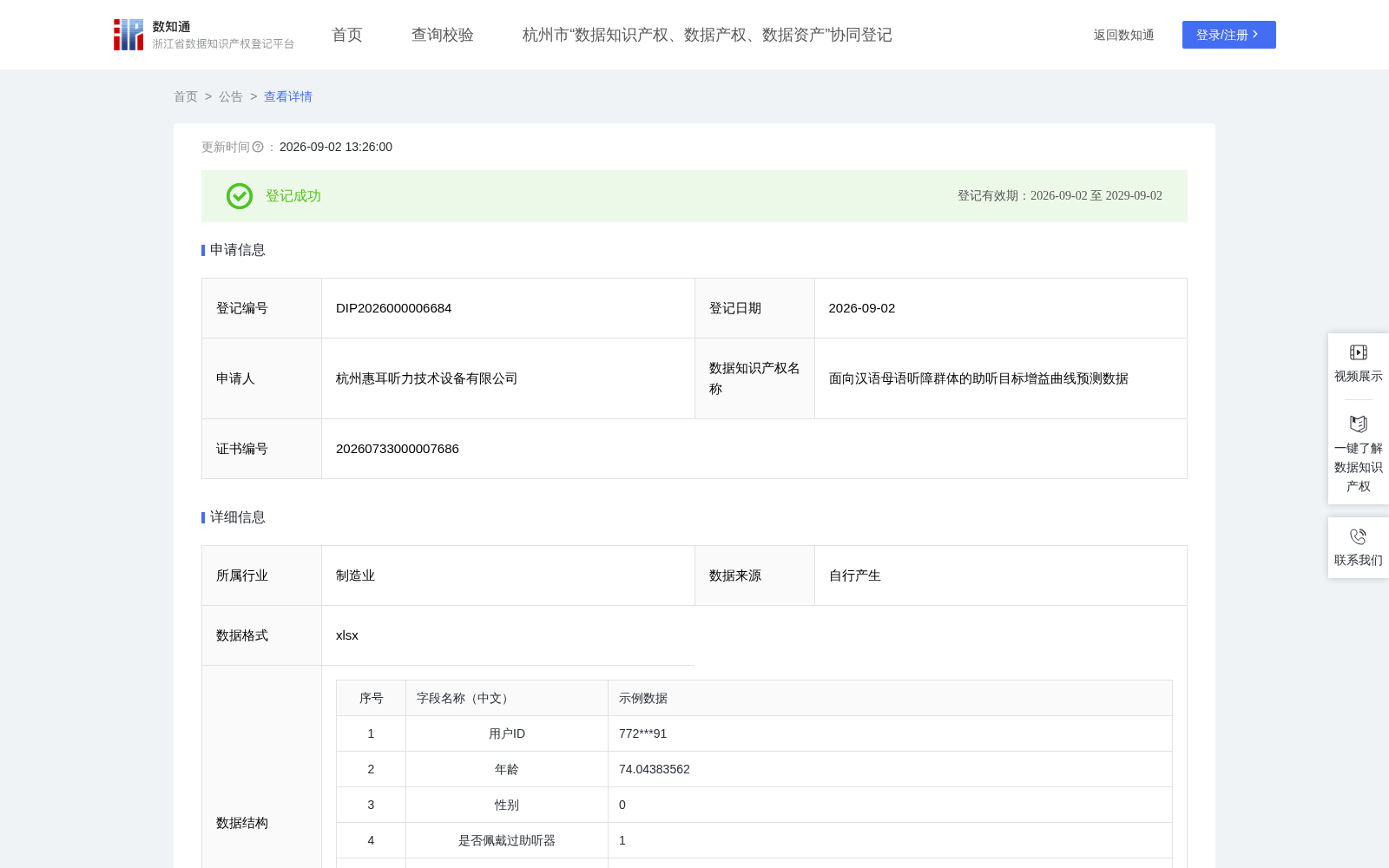面向汉语母语听障群体的助听目标增益曲线预测数据 数据集图片