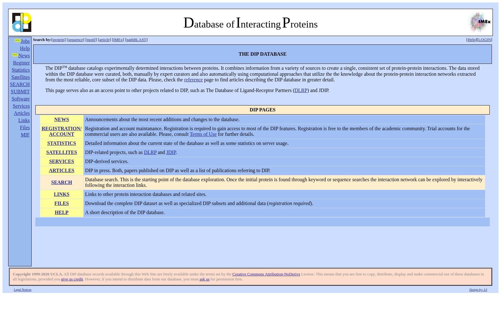 Database of Interacting Proteins 数据集图片