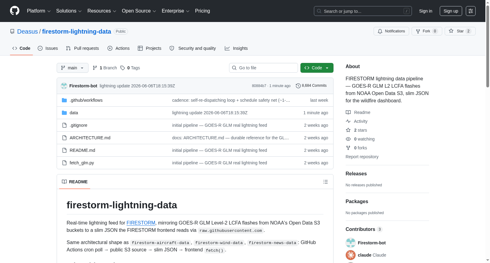 firestorm-lightning-data 数据集图片