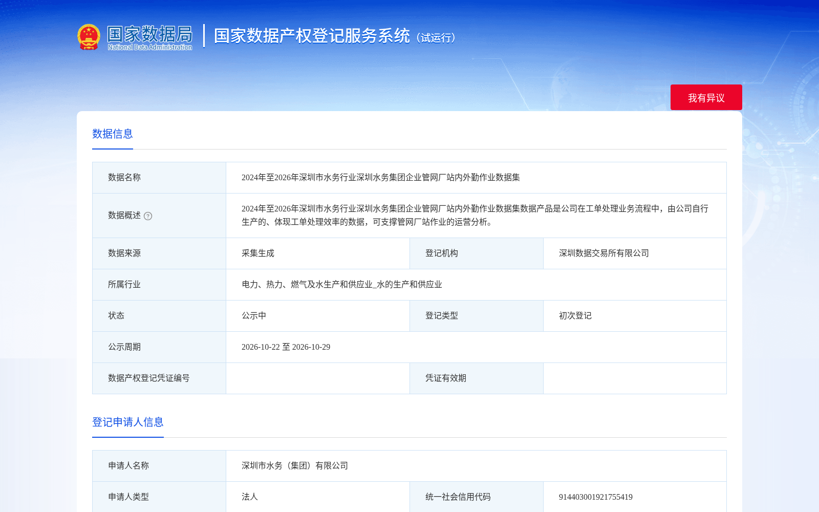深圳水务集团管网厂站作业数据集完成国家产权登记 赋能水务运维数字化升级