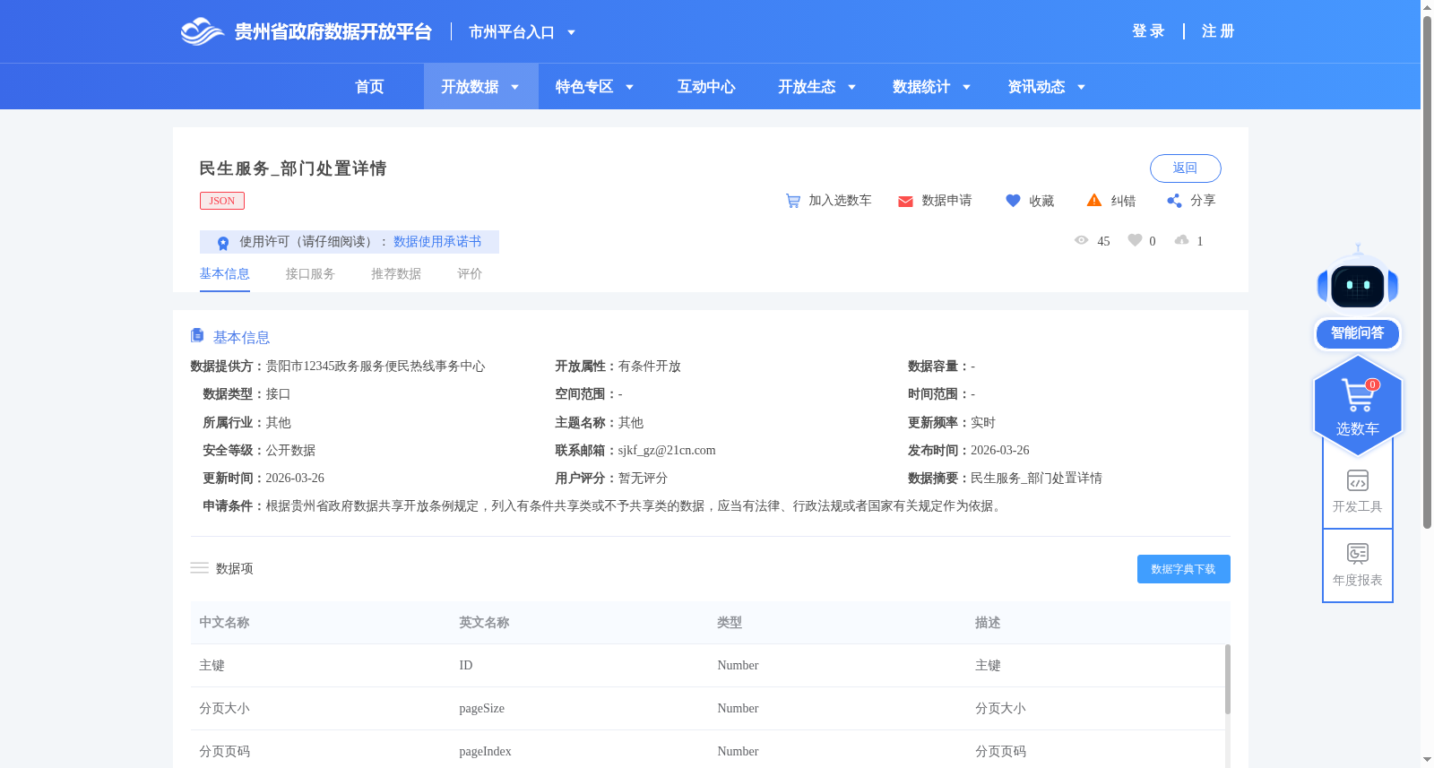 民生服务_部门处置详情 数据集图片