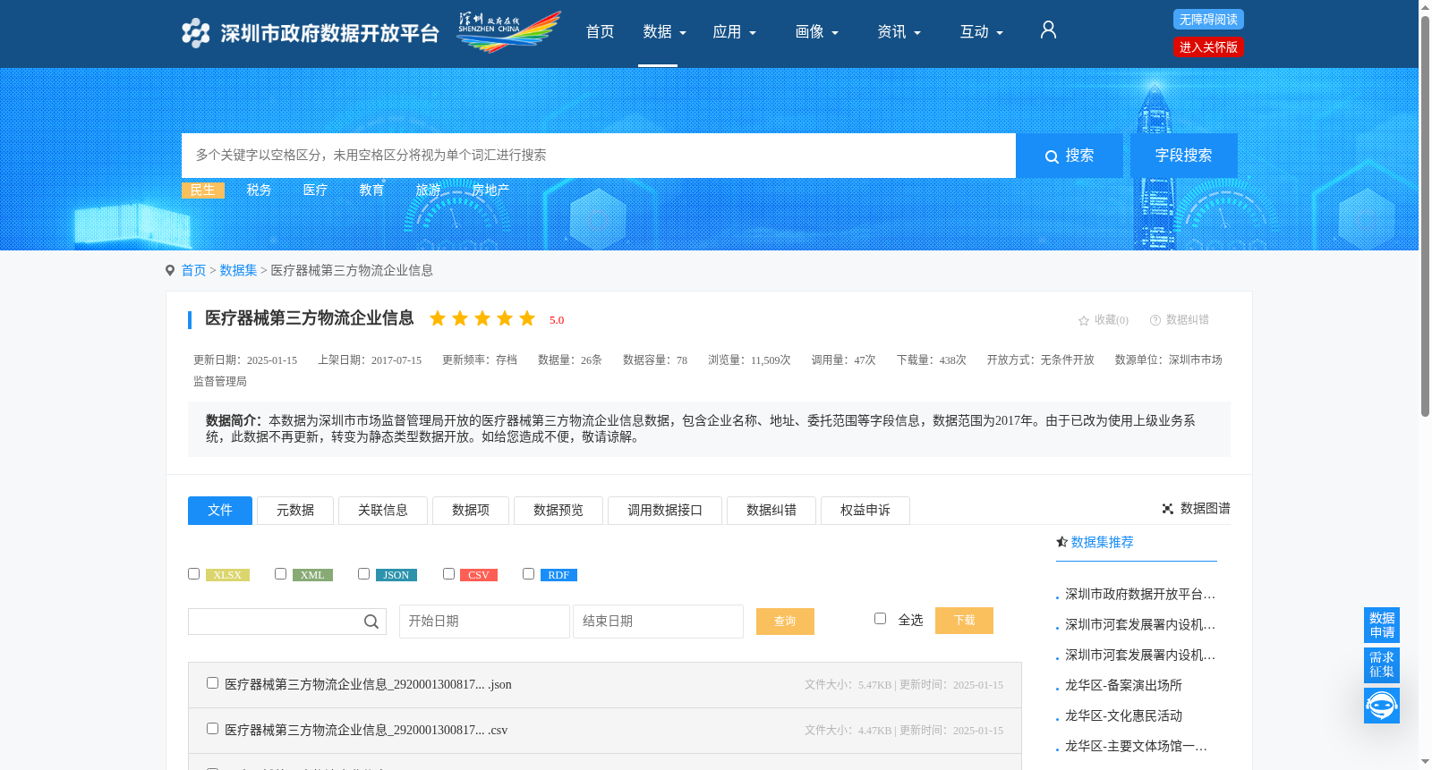 医疗器械第三方物流企业信息 数据集图片