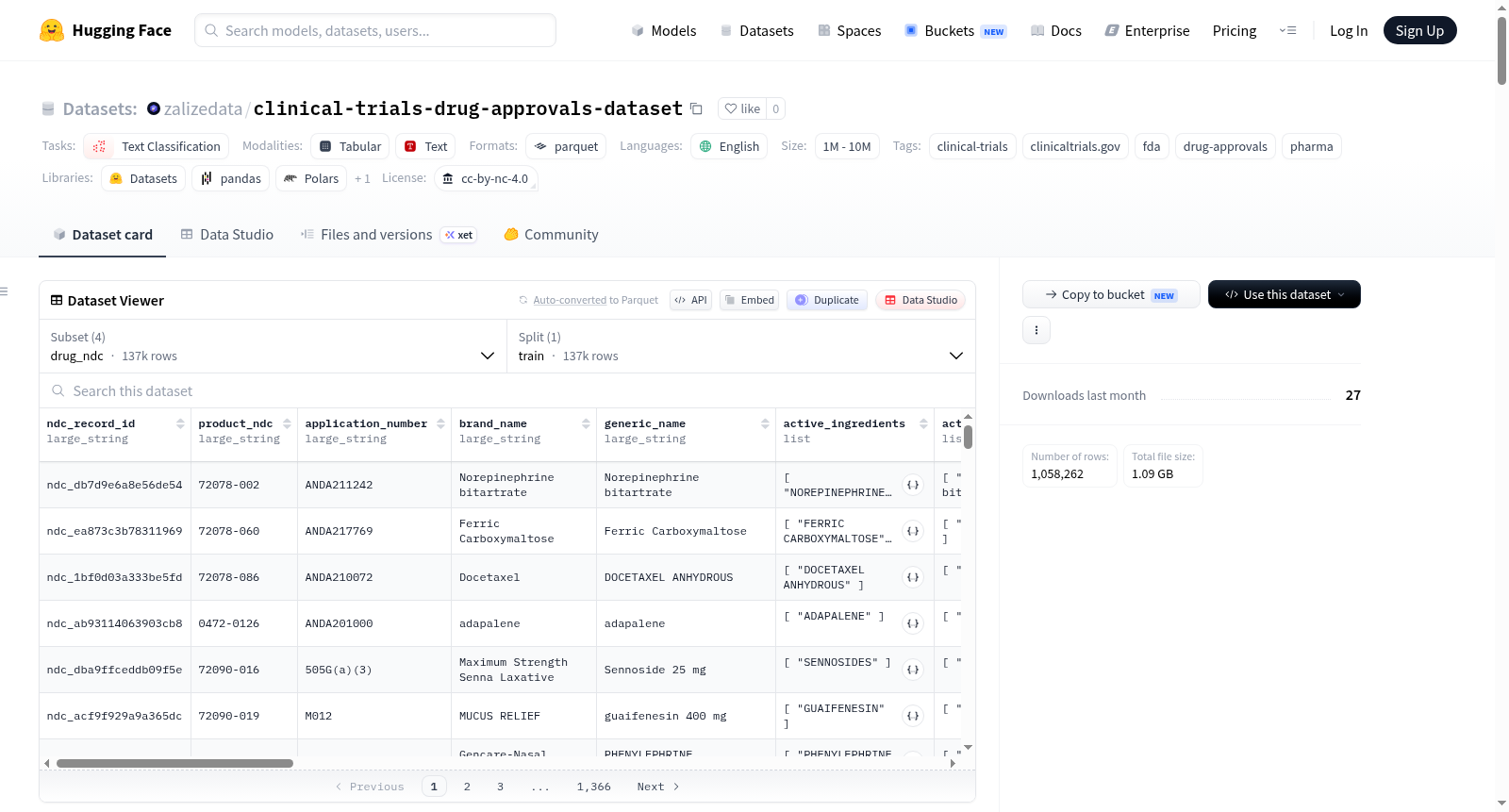 clinical-trials-drug-approvals-dataset 数据集图片