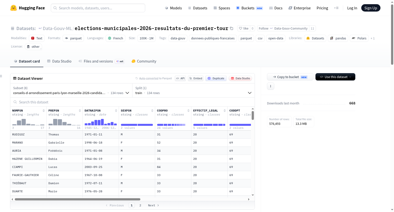 Data-Gouv-FR/elections-municipales-2026-resultats-du-premier-tour 数据集图片