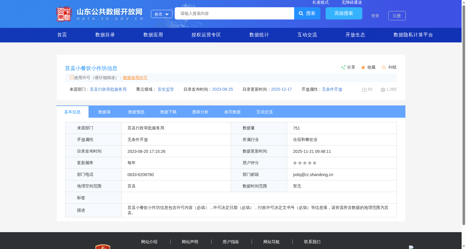 莒县小餐饮小作坊信息 数据集图片