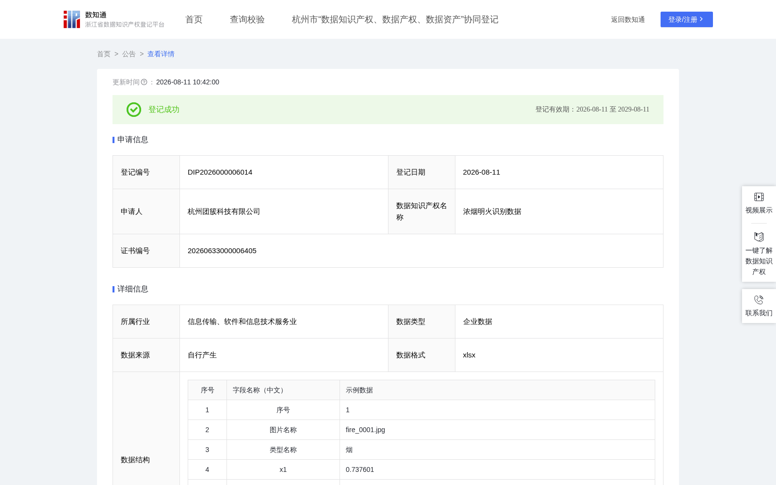 浓烟明火识别数据 数据集图片