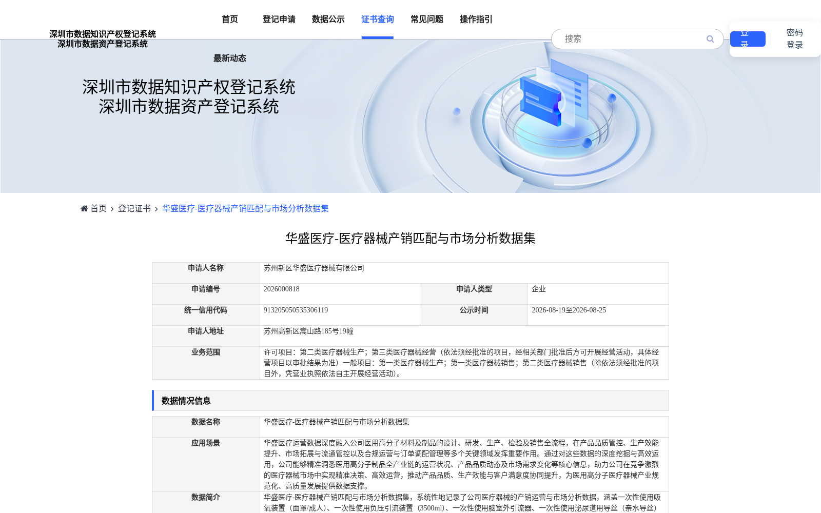 华盛医疗-医疗器械产销匹配与市场分析数据集 数据集图片